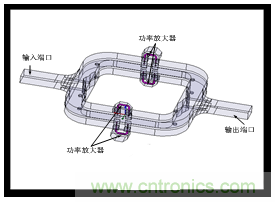 深入理解毫米波應(yīng)用，四路毫米波空間功率合成技術(shù)介紹