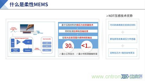 十年磨一劍，“柔性MEMS”獨創(chuàng)技術(shù)賦能多維人機/物機交互應用創(chuàng)新