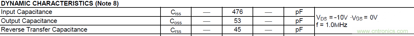 MOSFET的寄生電容是如何影響其開關(guān)速度的？