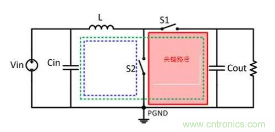 移動(dòng)電源設(shè)計(jì)如何通過EMI測試？