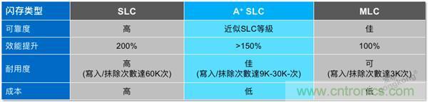 每天上千萬(wàn)次的客流量，地鐵閘機(jī)如何維持穩(wěn)定運(yùn)行?
