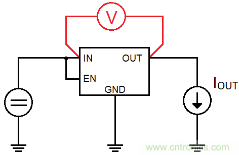 什么是低壓降穩(wěn)壓器(LDO)的壓降？ - 第五部分