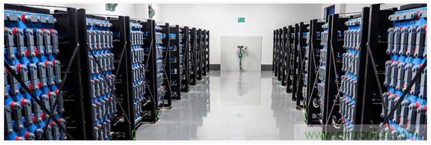 新冠肺炎疫情是否會加速電氣化革命？