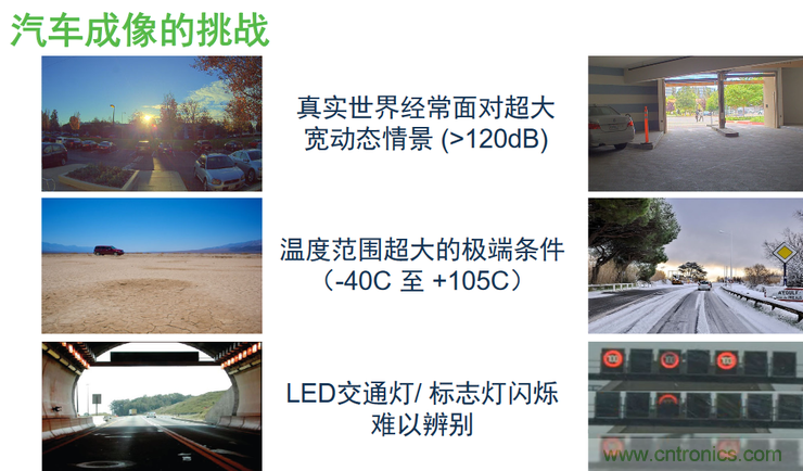 不只有電源IC，安森美還承包了全球80%的汽車ADAS傳感器