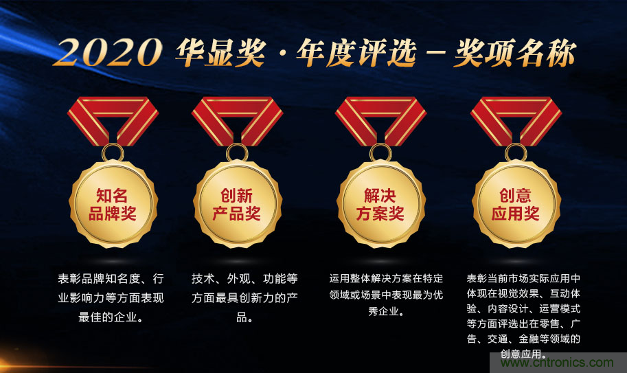 叮，您預(yù)定的2020 ISVE 深圳智慧顯示展參展攻略已送達(dá)，請(qǐng)查收！