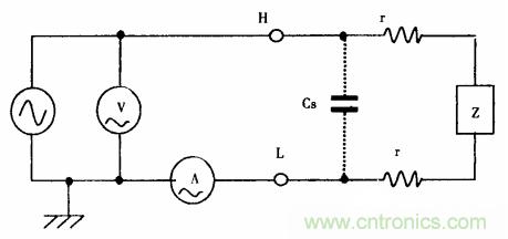 用LCR測(cè)試儀準(zhǔn)確測(cè)量電感、電容、電阻的連接方法及校準(zhǔn)