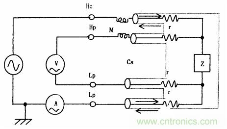 用LCR測(cè)試儀準(zhǔn)確測(cè)量電感、電容、電阻的連接方法及校準(zhǔn)