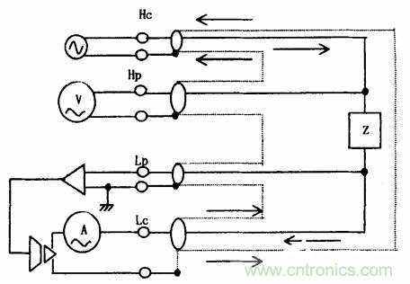 用LCR測(cè)試儀準(zhǔn)確測(cè)量電感、電容、電阻的連接方法及校準(zhǔn)