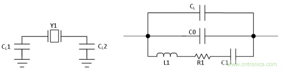 如何對(duì)實(shí)時(shí)時(shí)鐘進(jìn)行低功耗，高效率的精準(zhǔn)補(bǔ)償