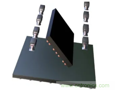 電子系統(tǒng)越來(lái)越復(fù)雜，我們需要更靈活的電源管理解決方案