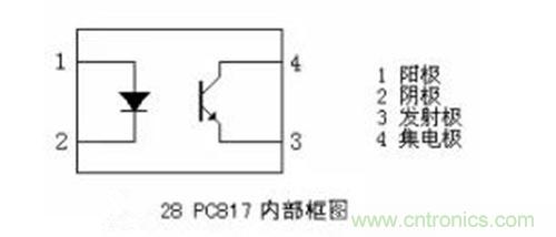 光耦繼電器如何運用到實際應(yīng)用中？