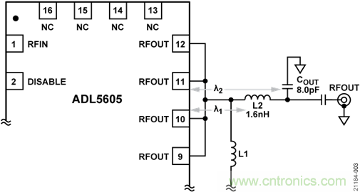 USB供電、915MHz ISM無線電頻段、具有過溫管理功能的1W功率放大器