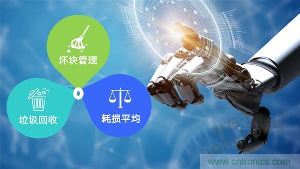 萬(wàn)物互聯(lián)時(shí)代，海量數(shù)據(jù)的存儲(chǔ)之痛該如何破解？