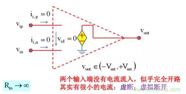 模電怎么這么難學(xué)透呢？