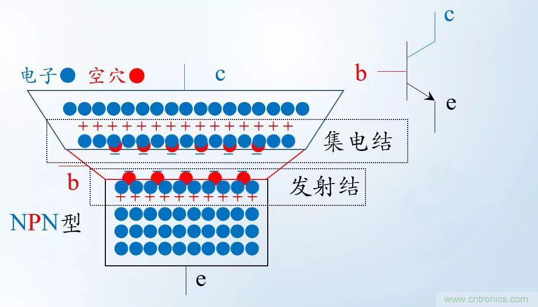 模電怎么這么難學(xué)透呢？