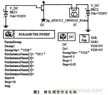 微波低噪聲放大器的主要技術指標、作用及方案