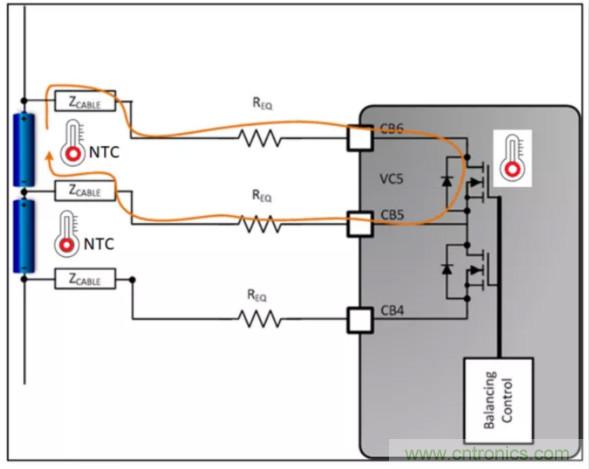 想增強電動汽車的熱管理？來了解電池自主平衡功能！