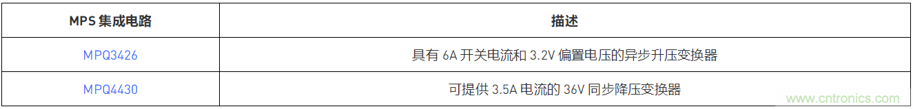預升壓參考設計，解決冷啟動瞬變的簡單解決方案