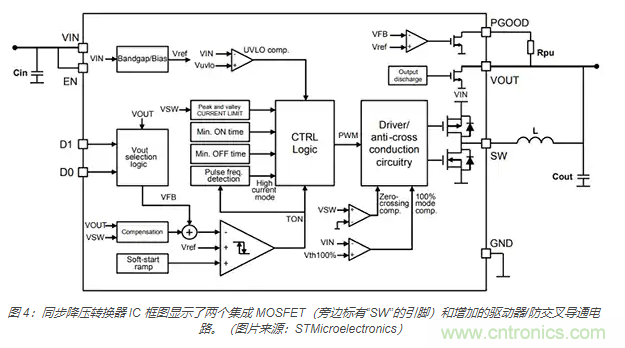 為何同步降壓式 DC/DC 轉換器能最大限度地提高降壓轉換效率？
