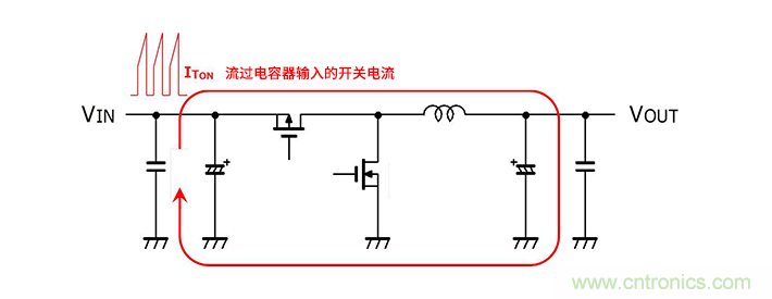 輸入電容器選型要著眼于紋波電流、ESR、ESL