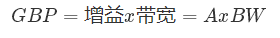 什么是運(yùn)算放大器？及運(yùn)算放大器的分類、關(guān)鍵特性和參數(shù)
