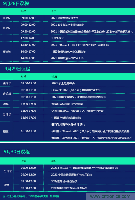 約起來(lái)！2021全球數(shù)字經(jīng)濟(jì)產(chǎn)業(yè)大會(huì)正式啟動(dòng)