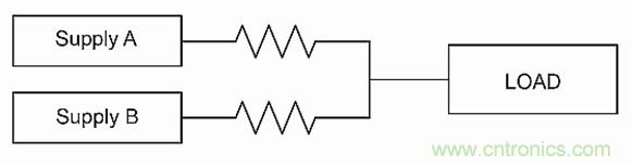 電源并聯(lián)：多選項(xiàng)，衡利弊