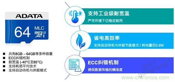 車聯(lián)網(wǎng)時代，如何確保充電樁的穩(wěn)定運營？