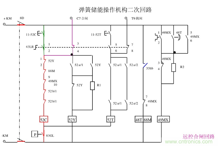 高壓斷路器的操作結(jié)構(gòu)有哪幾種？和隔離開關(guān)有什么區(qū)別？