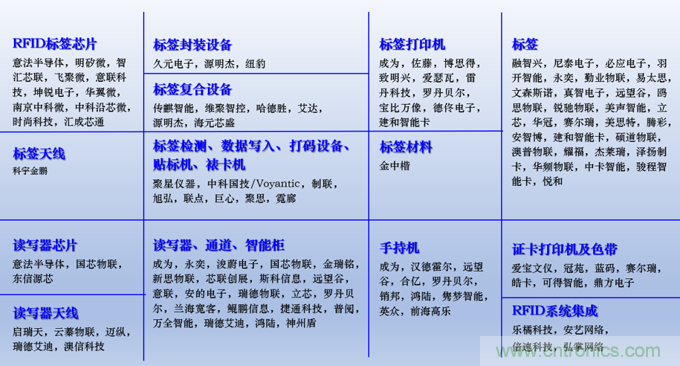 IOTE 2021上海站完美收官丨前瞻布局數(shù)字經(jīng)濟時代，撬動萬億級IoT賽道