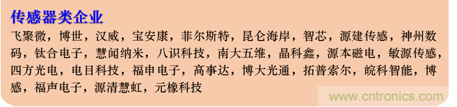 IOTE 2021上海站完美收官丨前瞻布局數(shù)字經(jīng)濟時代，撬動萬億級IoT賽道