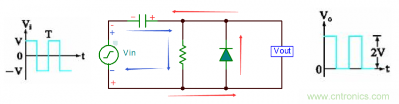 單片機(jī)中如何用二極管實(shí)現(xiàn)不同電壓的輸出？