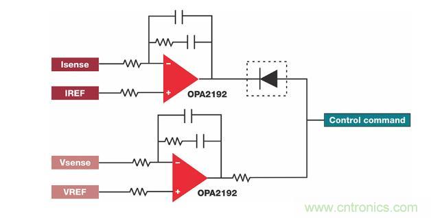 如何設(shè)計準(zhǔn)確的直流電源？