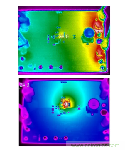 具有超快瞬態(tài)響應(yīng)和低功耗的有源整流控制器，真是讓人愛(ài)不釋手呀！