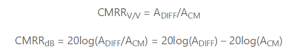 為什么輸出端共模信號的影響大于CMRR規(guī)格值？