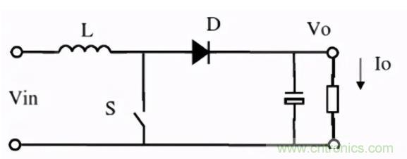 掌握這些技巧，帶你輕松玩轉(zhuǎn)DC-DC電路