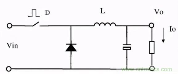 掌握這些技巧，帶你輕松玩轉(zhuǎn)DC-DC電路
