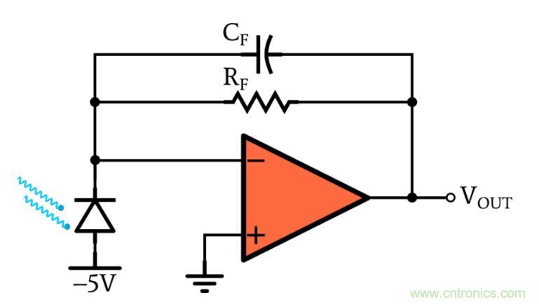 光電二極管何時應(yīng)使用光伏和光電導(dǎo)模式？