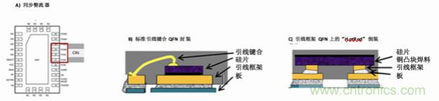 使用DC/DC電源模塊增強(qiáng)電網(wǎng)保護(hù)，控制和監(jiān)控設(shè)備的DAQ性能