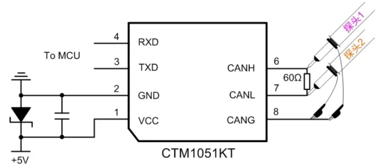 CAN接口異常如何分析？看這篇就夠了