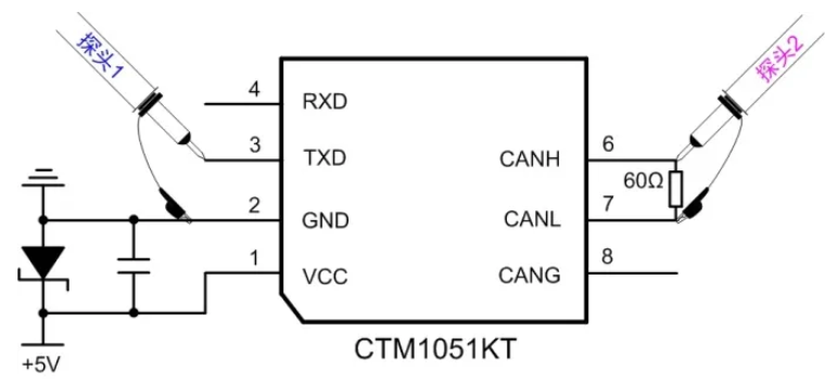 CAN接口異常如何分析？看這篇就夠了