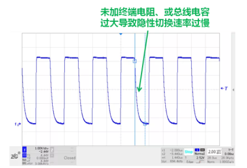 CAN接口異常如何分析？看這篇就夠了