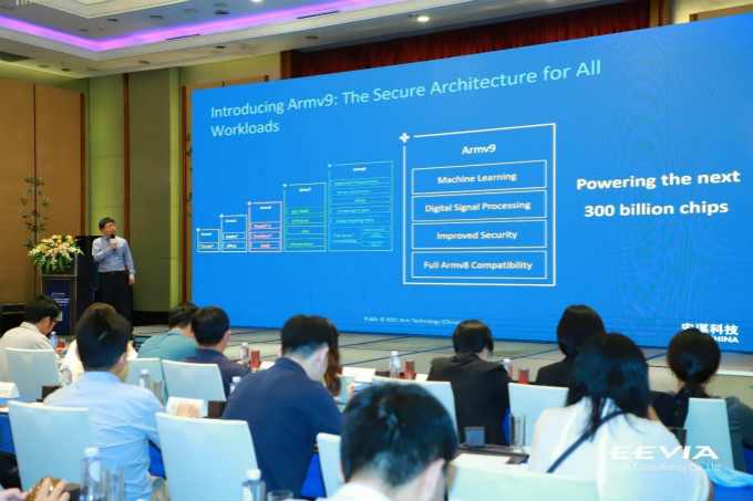 全面計算雄心！一文解構(gòu)“十年磨一劍”的Armv9新架構(gòu)
