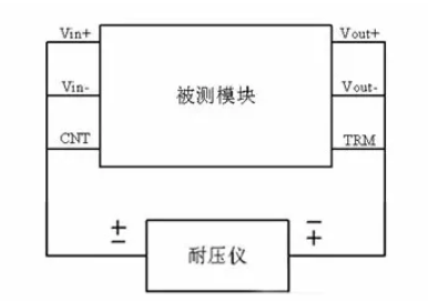 隔離電源和非隔離電源的區(qū)別，小白必讀！