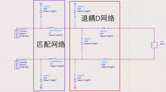 天線隔離度都有哪些問(wèn)題需要我們關(guān)注？