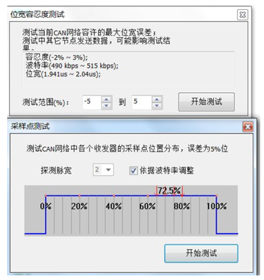 為什么CAN一致性測試中這幾項如此重要？