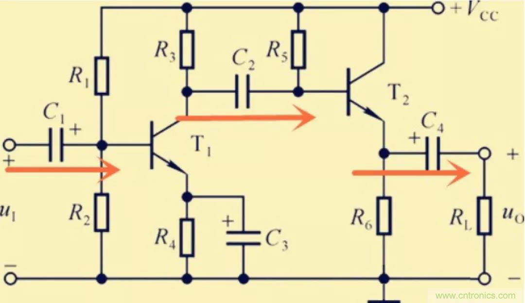 解惑：耦合在電路中的作用？為什么需要耦合？