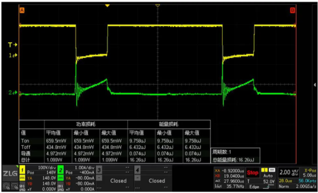 一臺示波器，如何輕松搞定電源信號完整性測試？