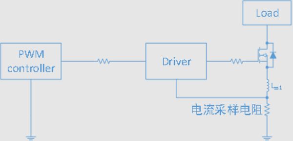 負壓脈沖高？教你3招制伏