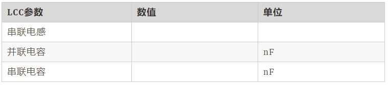如何繞制2.2uH高頻線圈？